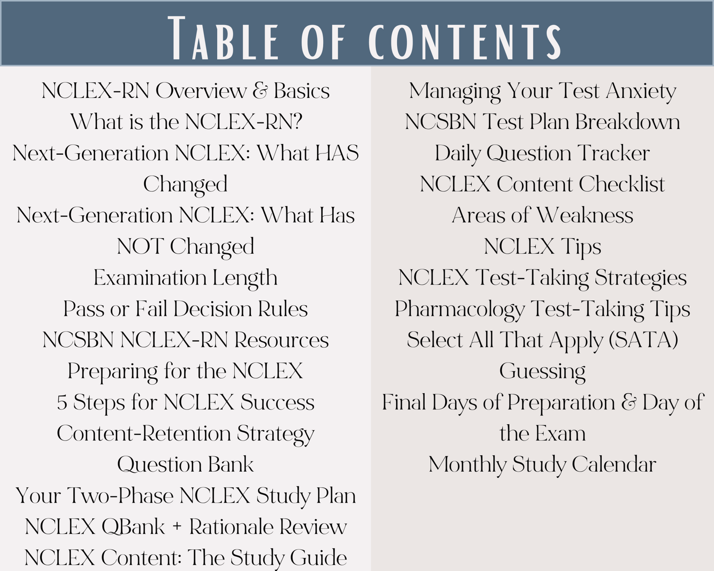 NCLEX Guide to 85 - The Nursing Perspective