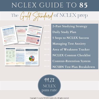 NCLEX Guide to 85 ©