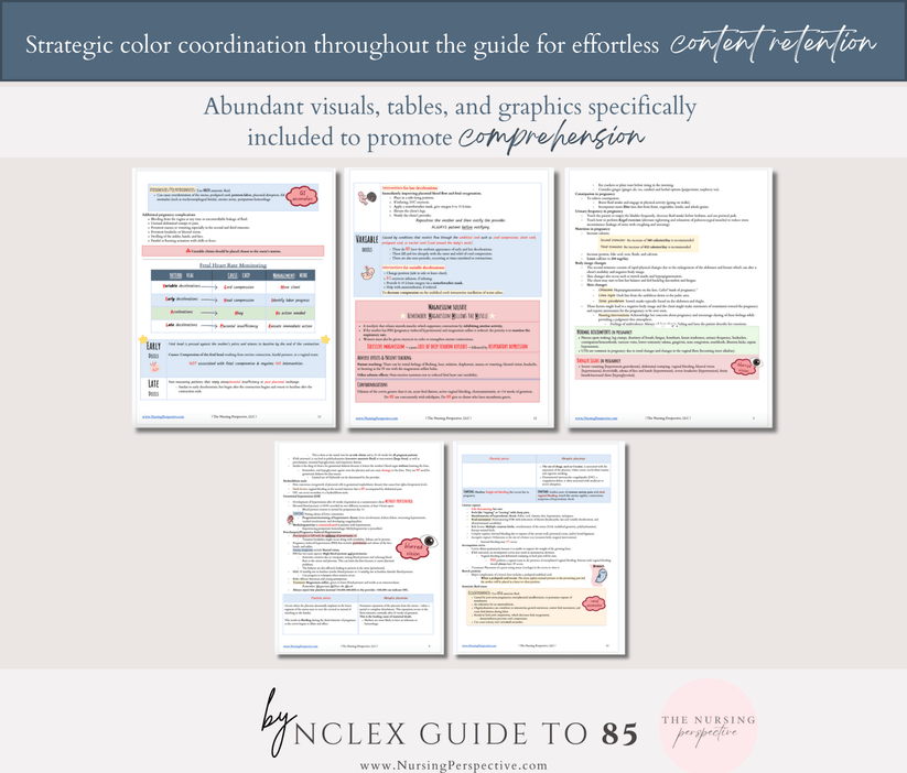 ATI Maternal Newborn Study Guide – The Nursing Perspective