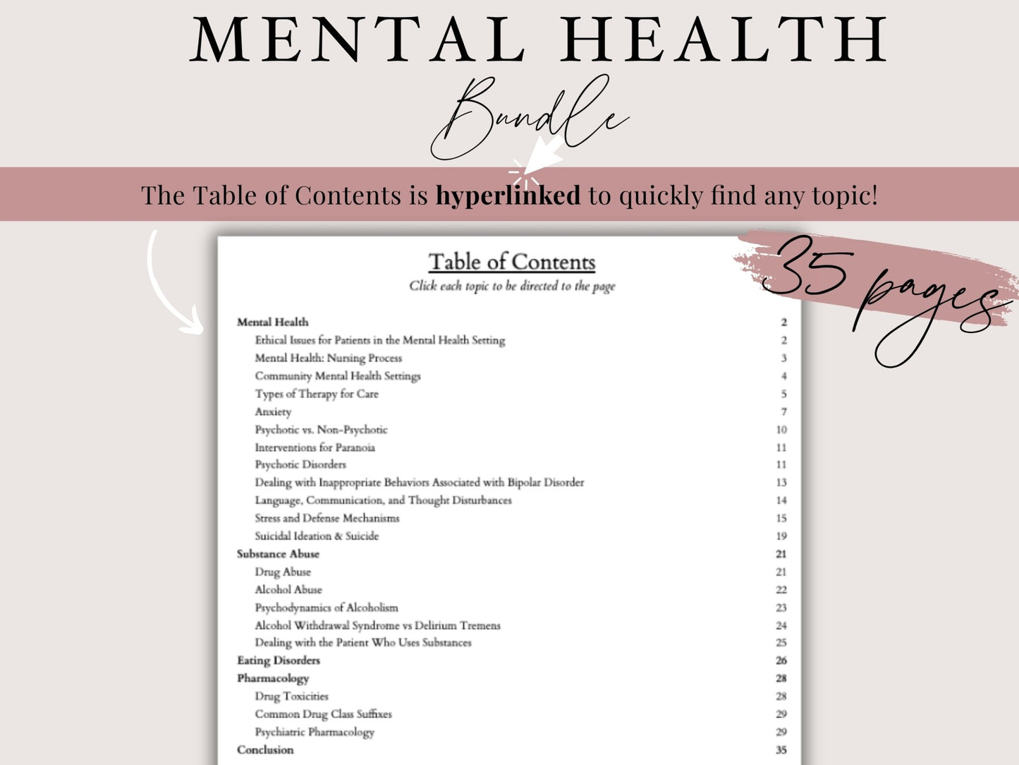 Mental Health Bundle | 35 pages - NCLEX Guide to 85