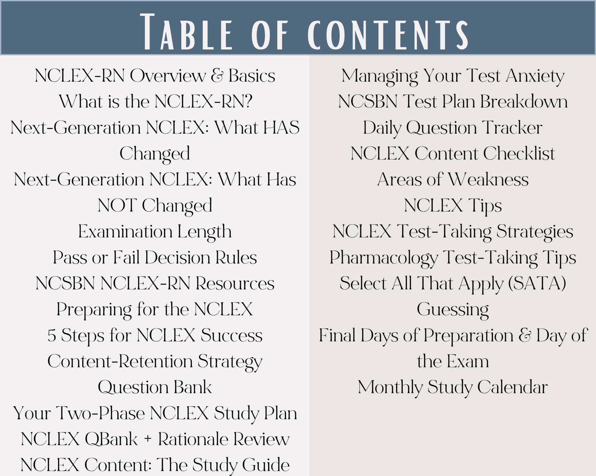 nclex-guide-to-85-the-nursing-perspective for Free Printable Nclex Pn Cram Sheet Printable NCLEX Guide to 85© – The Nursing Perspective for Free Printable Nclex Pn Cram Sheet Printable